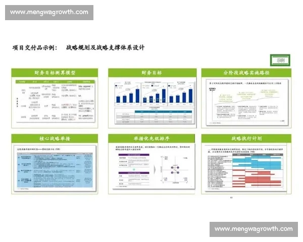 基于市场分析的行业趋势研判与商业机会系统研究战略决策支持框架
