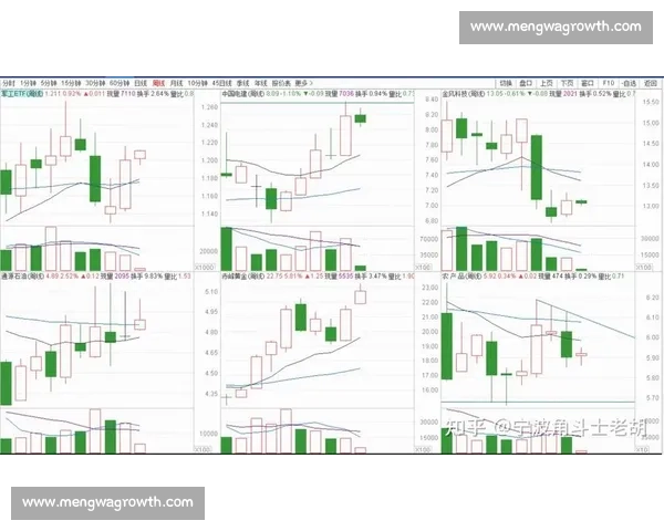 以盘口为核心解析市场波动趋势与投资机会深度指南全面策略与风险控制方法